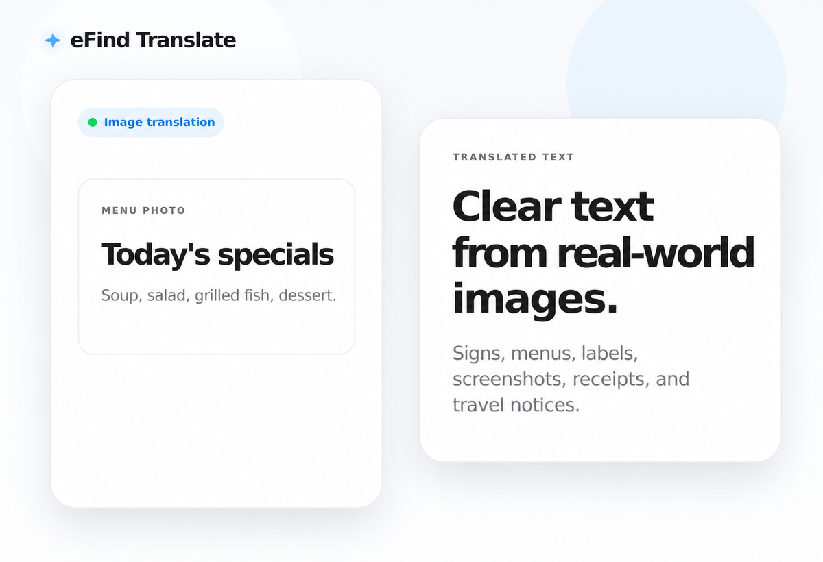 Translate the text in the world around you.
